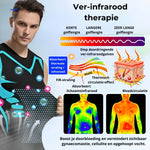 VitaBoost PowerVest™ Erhalte sofortige Ergebnisse, steigere deine Energie, stärke deinen Core und sieh sofort straffer und fitter aus!