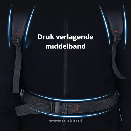 Druckentlastendes Mittelband des VoyagePro Adventure Rucksacks