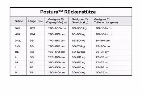 Postura Rückenstütze 2.0 – Für eine geradere Haltung & komfortable Rückenunterstützung – Ansicht 21
