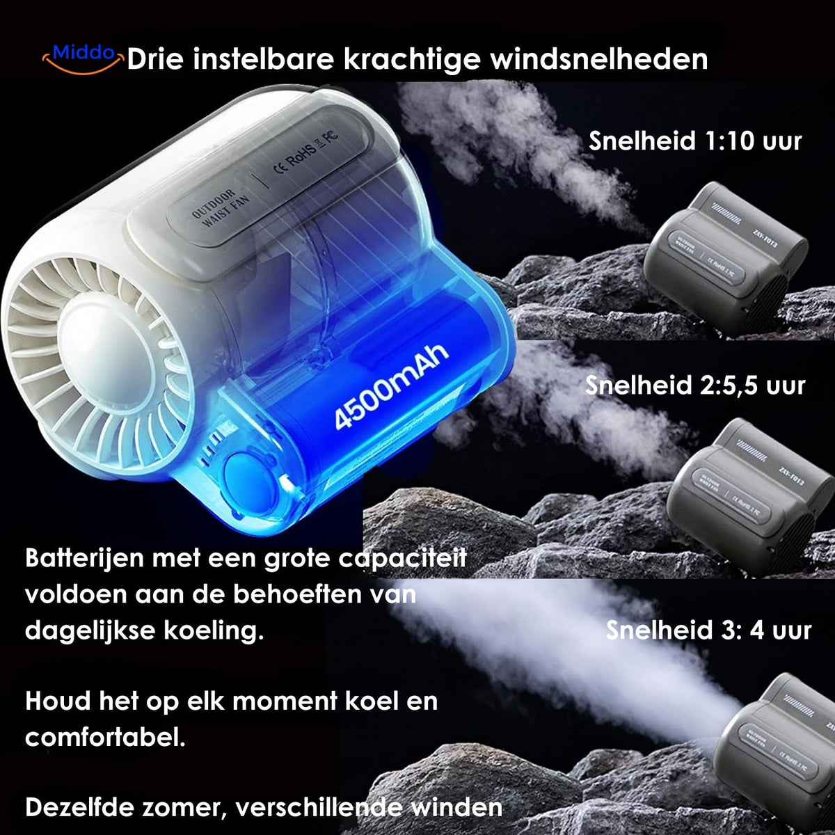 AirFlowPro™ ist einfach mitzunehmen und für längere Zeiträume zu verwenden