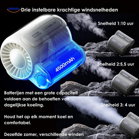 AirFlowPro™ ist einfach mitzunehmen und für längere Zeiträume zu verwenden