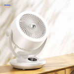 <airstream ventilator weiße ventilator mit digitalem touch-button und stylischem design www.middo.nl</a>