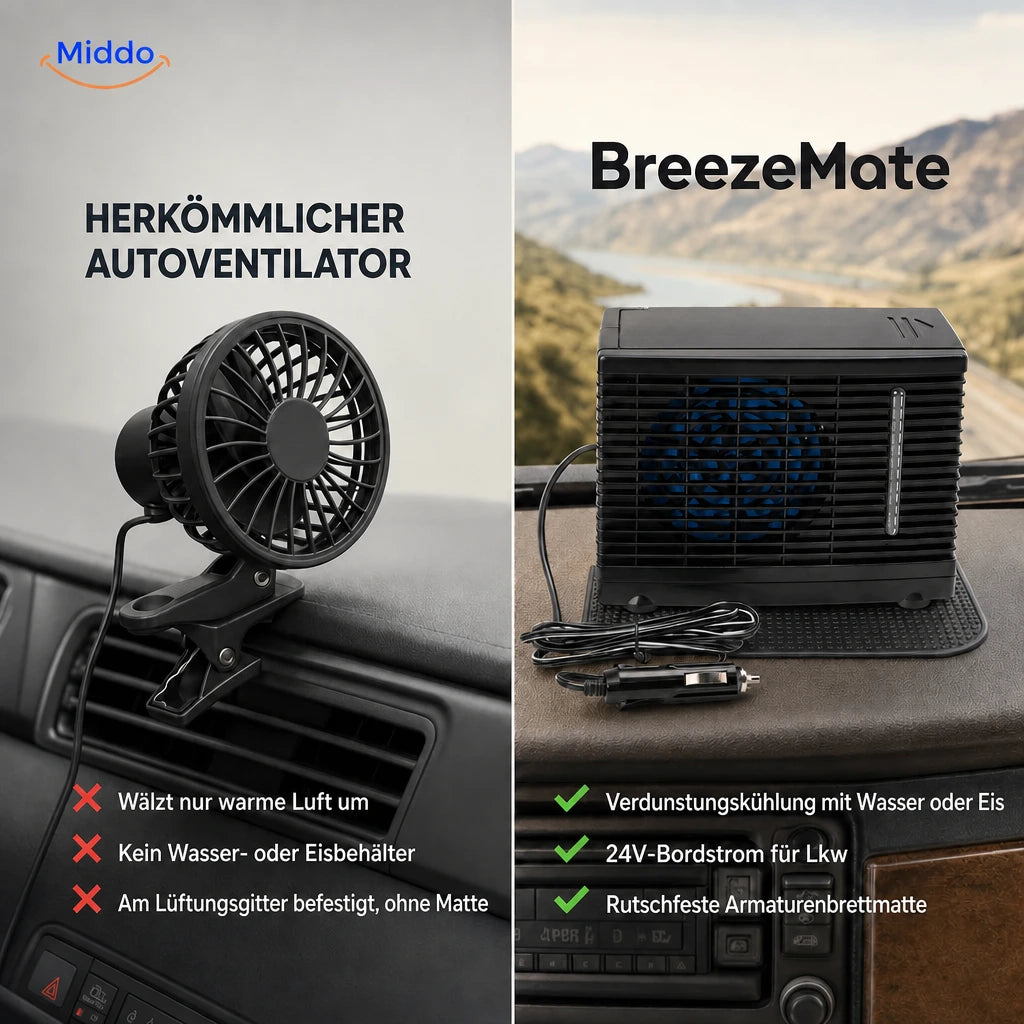 Vergleich zwischen normalem Autoventilator und BreezeMate mit Wasser oder Eis