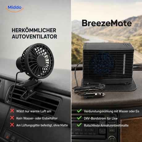 Vergleich zwischen normalem Autoventilator und BreezeMate mit Wasser oder Eis