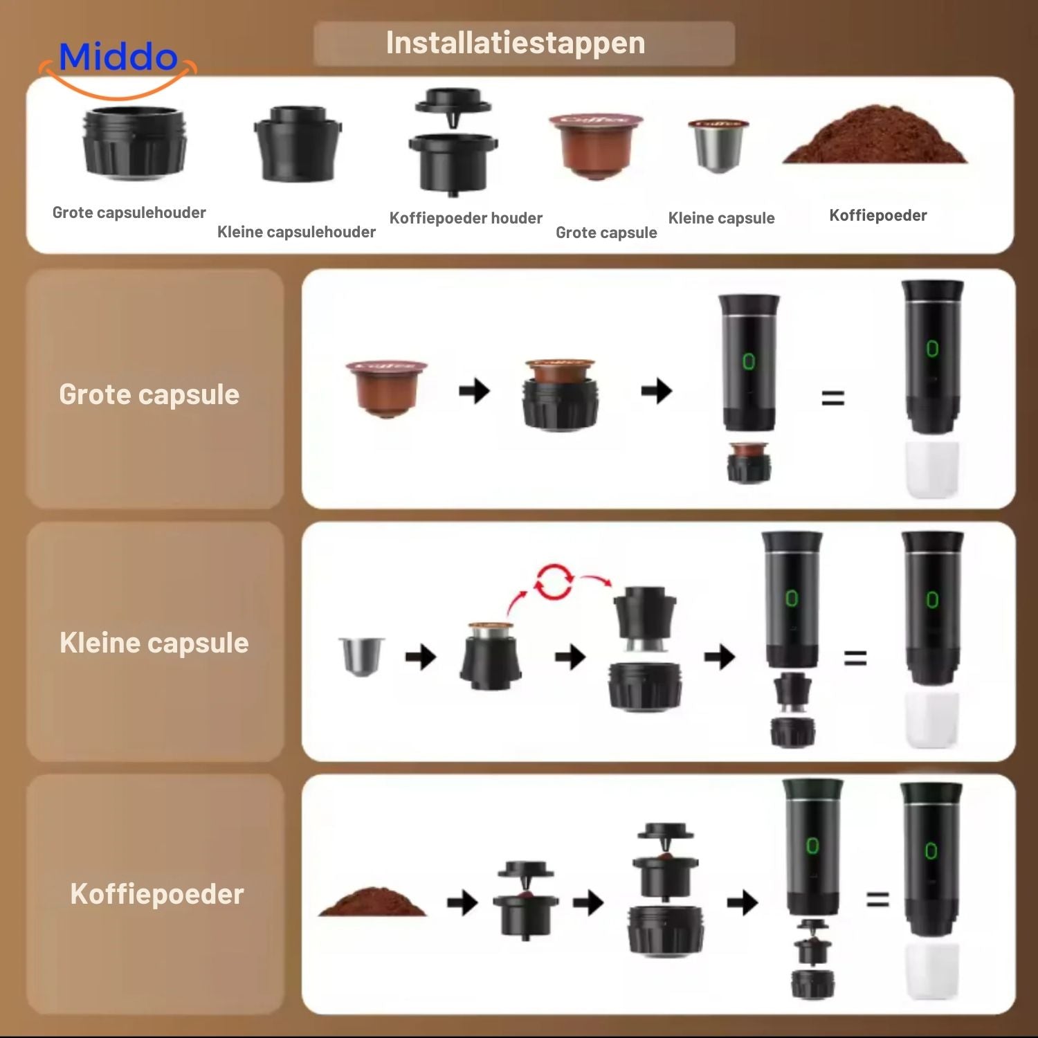 brewmaster 3 in 1 schwarz tragbare Kaffeemaschine mit Kapseln middo.nl
