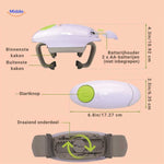 capmate Öffner Funktionen und Gebrauchsanleitung in Bildern www.middo.nl