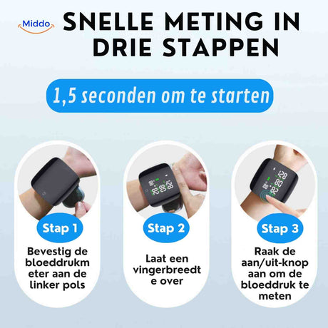 **Cardiowrist Blutdruckmessgerät – Schnelle Messung in 3 Schritten** Entdecken Sie unser Cardiowrist Blutdruckmessgerät für eine präzise und unkomplizierte Blutdruckmessung. In nur drei einfachen Schritten erhalten Sie schnell und zuverlässig Ihre Werte. Besuchen Sie uns auf www.middo.de!