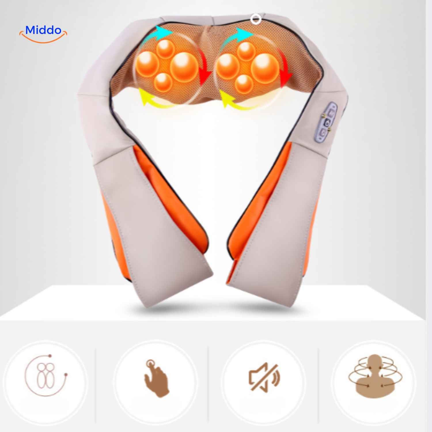 cervicare Tiefenmasseur beheizte rotierende Knetmassageköpfe www.middo.de