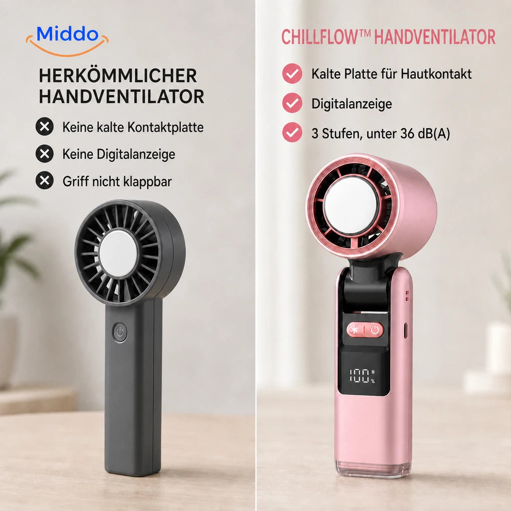 Vergleich zwischen herkömmlichem Handventilator und ChillFlow mit Kühlplatte und Digitalanzeige