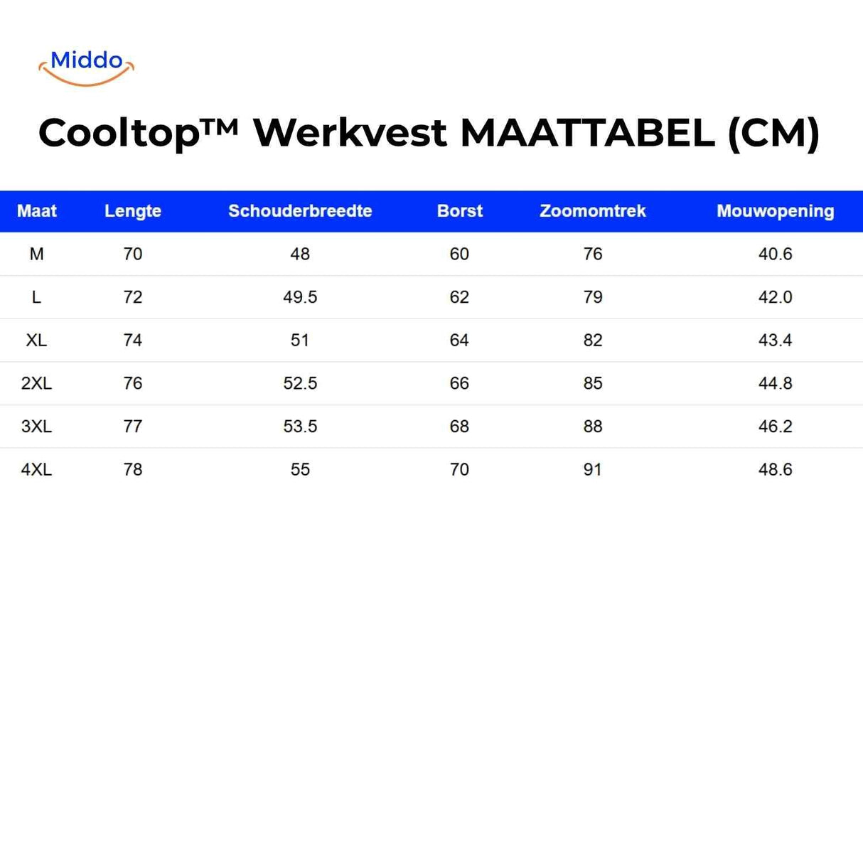cooltop Arbeitsjacke Größentabelle Größen Länge Schultern Brust Saum Ärmel