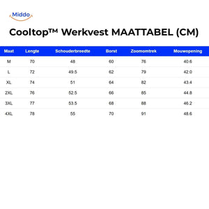 cooltop Arbeitsjacke Größentabelle Größen Länge Schultern Brust Saum Ärmel