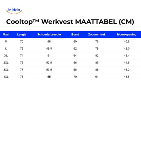 cooltop Arbeitsjacke Größentabelle Größen Länge Schultern Brust Saum Ärmel