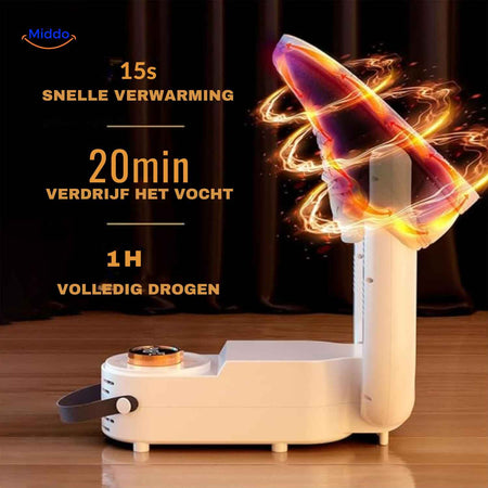<pre><strong>drylux Trockner</strong> schnelle Heizung und vollständiges Trocknen mit Zeitanzeige <a href="http://www.middo.nl">www.middo.nl</a></pre>