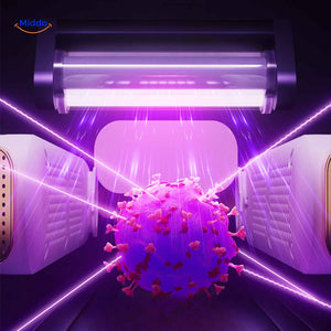 titles drylux Trockner UV Sterilisation gegen Bakterien und Gerüche url www.middo.de