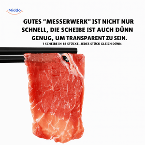 Slicora Fleischschneideset – Ansicht 17