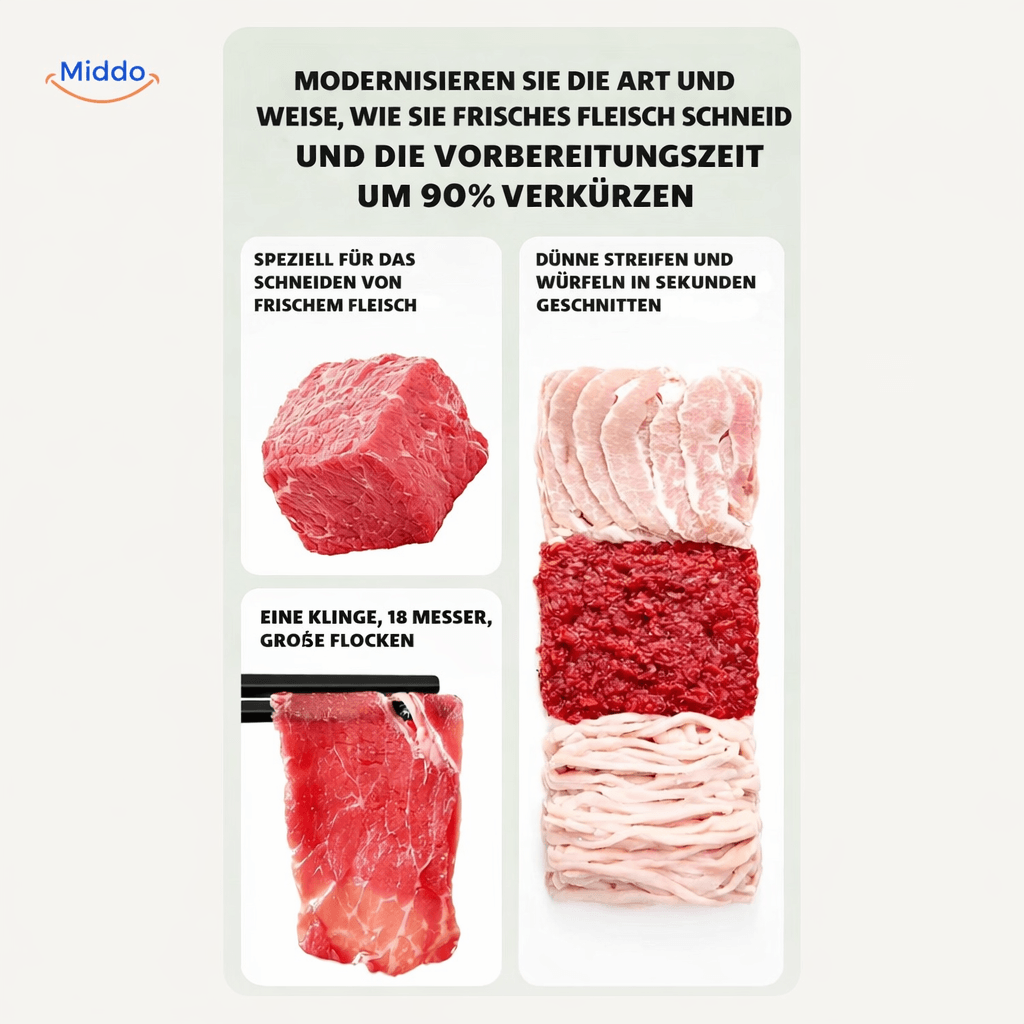 Slicora Fleischschneideset – Ansicht 16