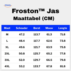 Froston Jacke Größentabelle mit Schulter-, Brust-, Ärmel- und Längenangaben in cm - www.middo.de