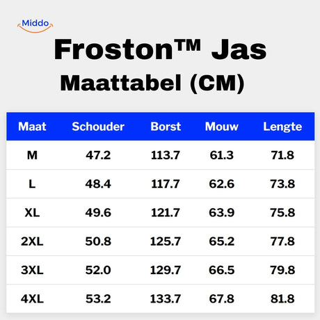 Froston Jacke Größentabelle mit Schulter-, Brust-, Ärmel- und Längenangaben in cm - www.middo.de