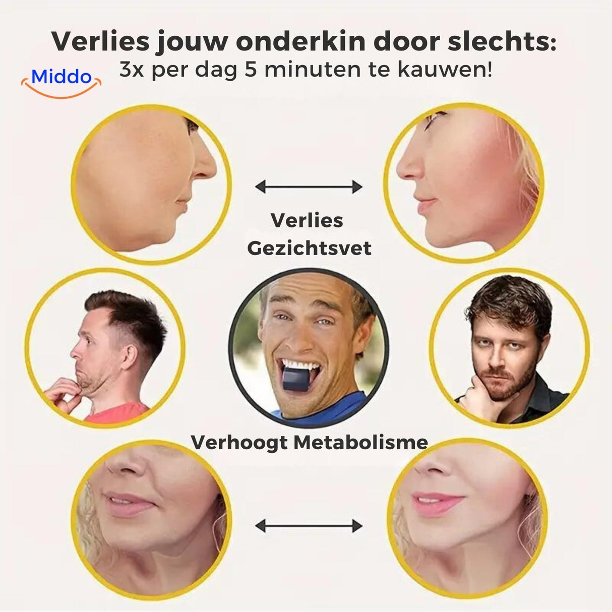 Einige Beispiele zur Reduzierung deines Doppelkinns mit dem KaakMaster Pro