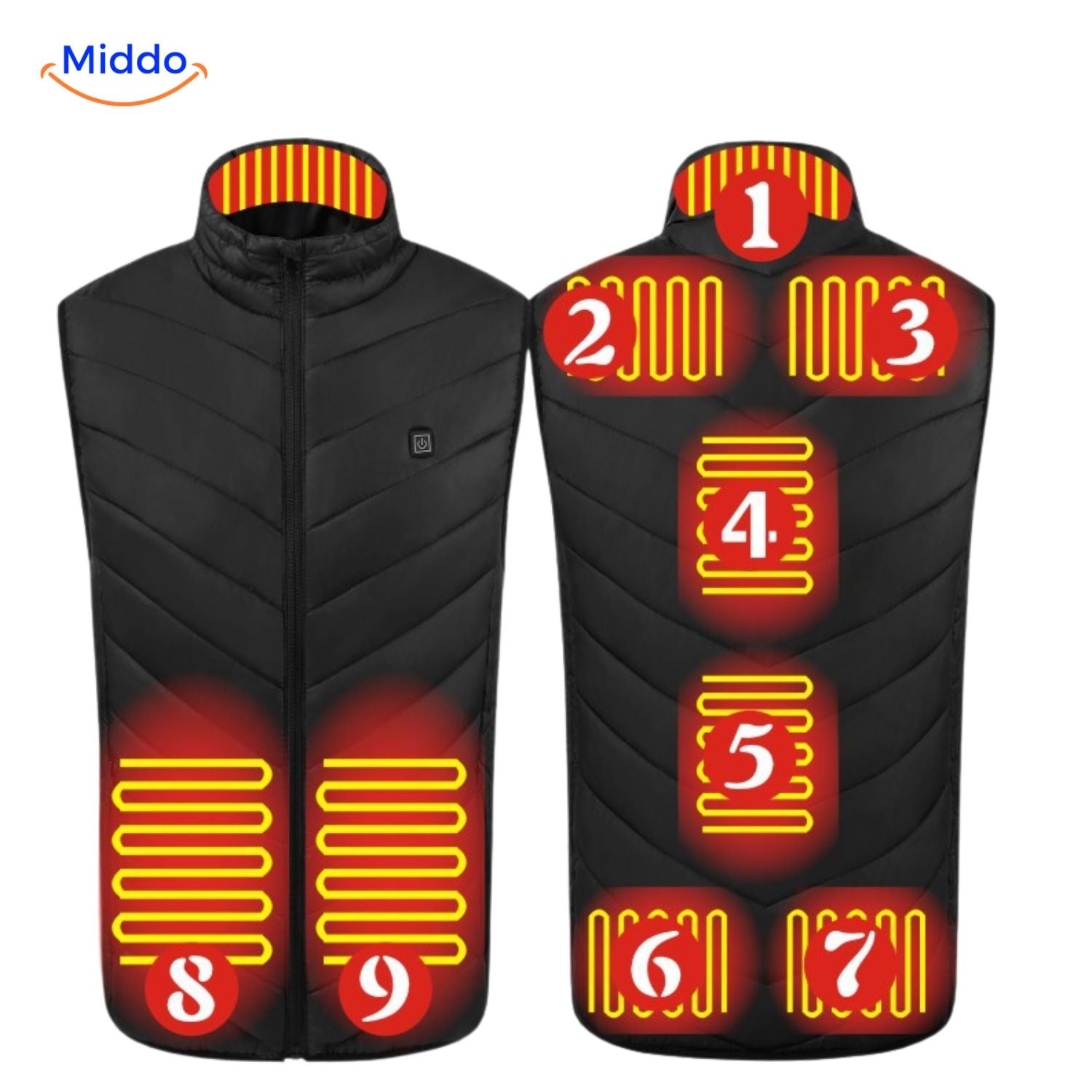 heatguard beheizte Weste 9 Wärmezone middo.nl
