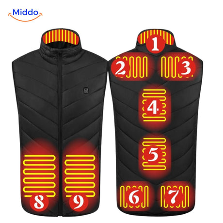 heatguard beheizte Weste 9 Wärmezone