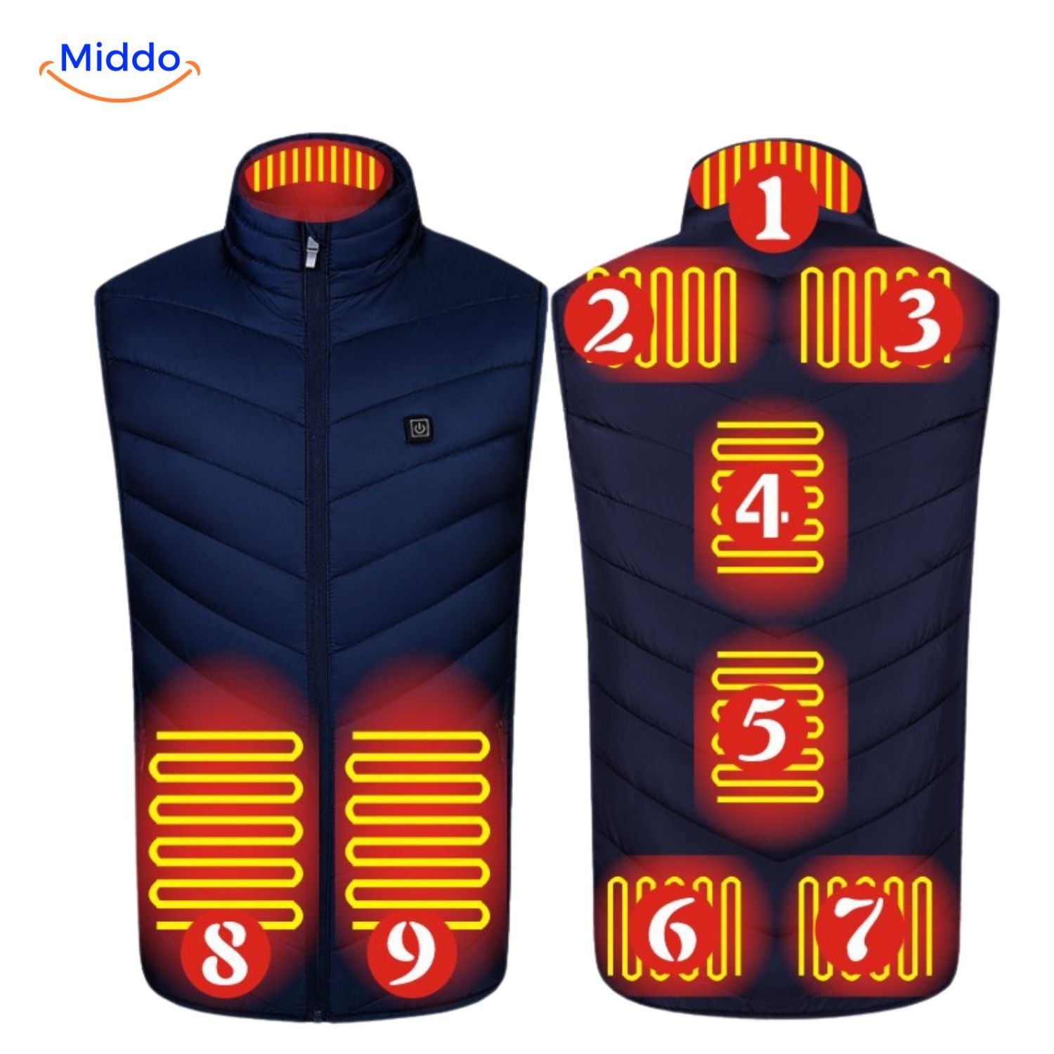 heatguard beheizte Weste mehr Wärmebereiche mit Bedienung middo.nl