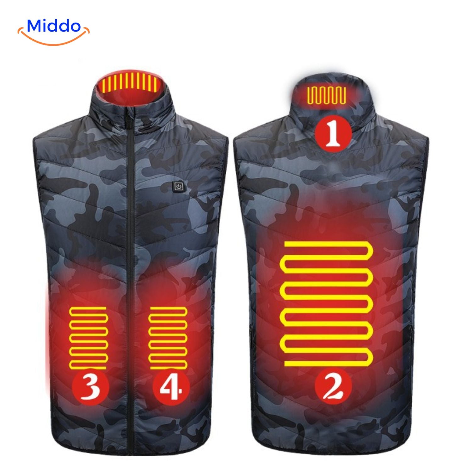 heatguard beheizte Weste rot mit Wärmezonen middo.nl