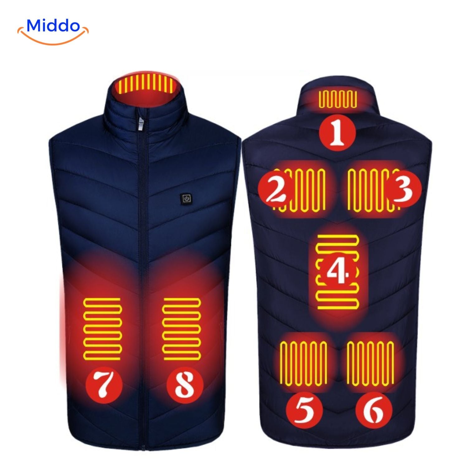 <transformed_text>heatguard beheizte Weste therapeutische Wärme middo.nl</transformed_text>