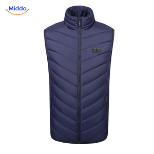 heatguard Heizrobe mit Wärmebereichen