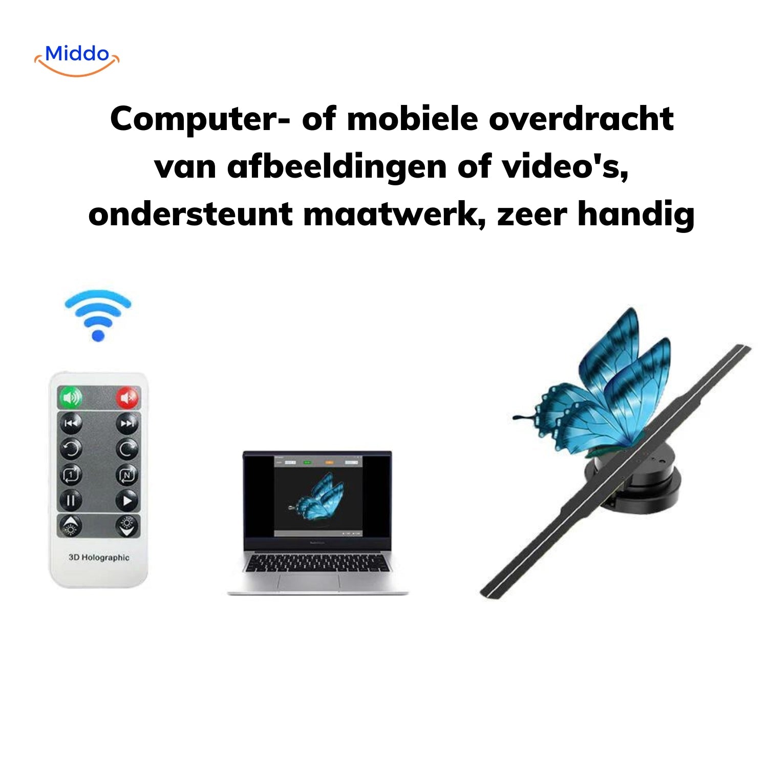 Hologlide™ Zeigt Medienübertragung Vom Computer Zum Hologramm