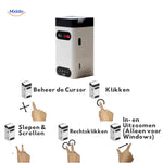 keybeam Tastatur Smartphonehalter und Tippen auf Projektionstasten www.middo.de