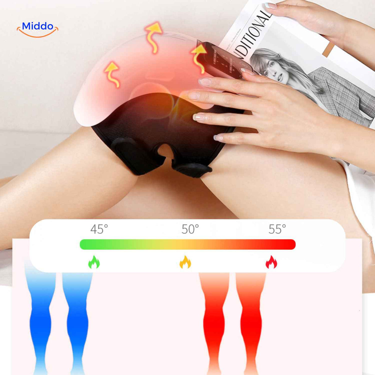 Kneetherma Massager vibrierende Kniemassage mit Kompression