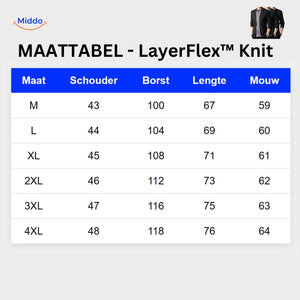 layerflex strick 2 in 1 Hemd slim Aussehen Komfort Maßtabelle