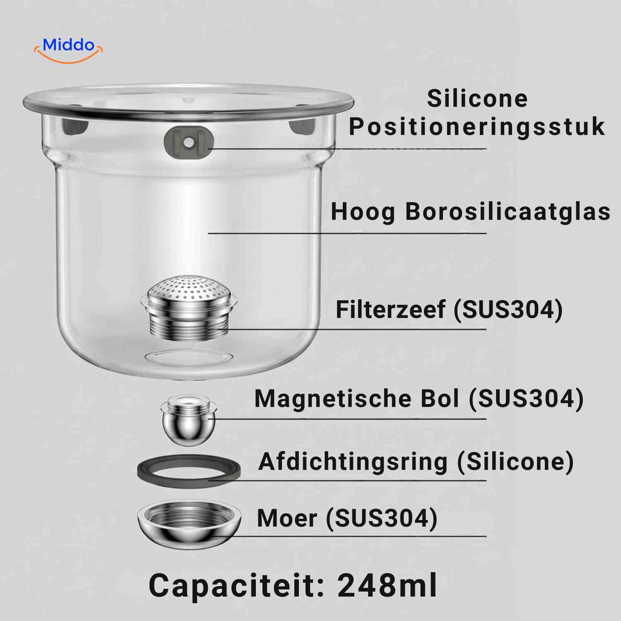 Magnetea™ Teekanne, Produktbild 14