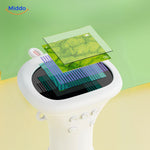 mikroskop kinder detailansicht objekte vergrößerung middo.nl