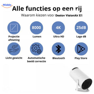 Middo Air X1 Funktionen
