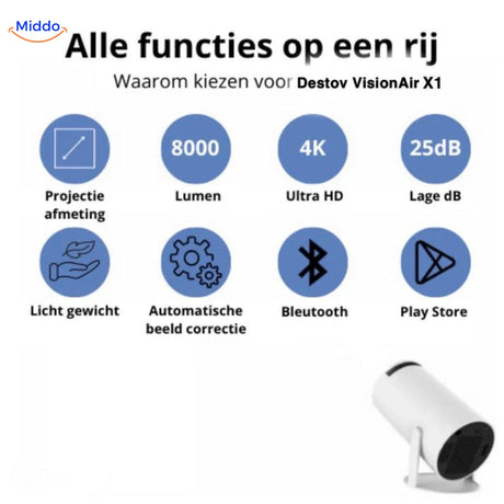 Middo Air X1 Funktionen