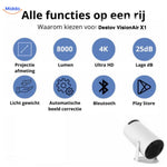 Middo Air X1 Funktionen