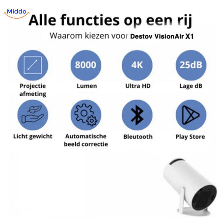 Middo Air X1 Funktionen