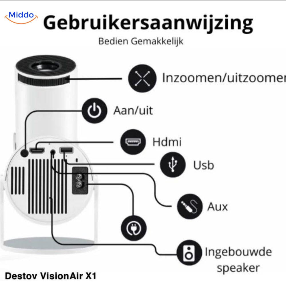 Middo Air X1 Spezifikationen