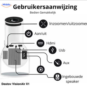 Middo Air X1 Spezifikationen