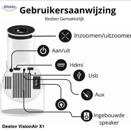 Middo Air X1 Spezifikationen
