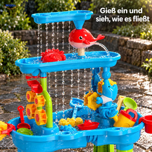 SplashPlay Wasser- und Sandspielzeug: Detail der Wasserläufe und Spielelemente.
