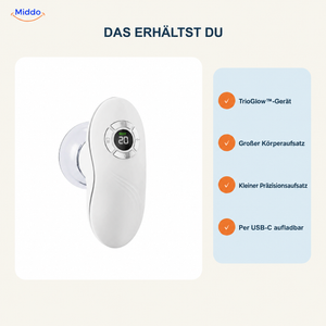 TrioGlow Massagegerät mit Saugfunktion: Übersicht von Gerät, Aufsätzen und Aufladen.