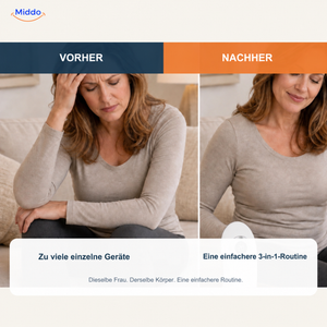 TrioGlow Massagegerät mit Saugfunktion: Vergleich einzelner Geräte mit einer kombinierten Routine.