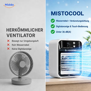 Vergleich zwischen herkömmlichem Ventilator und MistoCool mit Wassernebel und Digitalanzeige