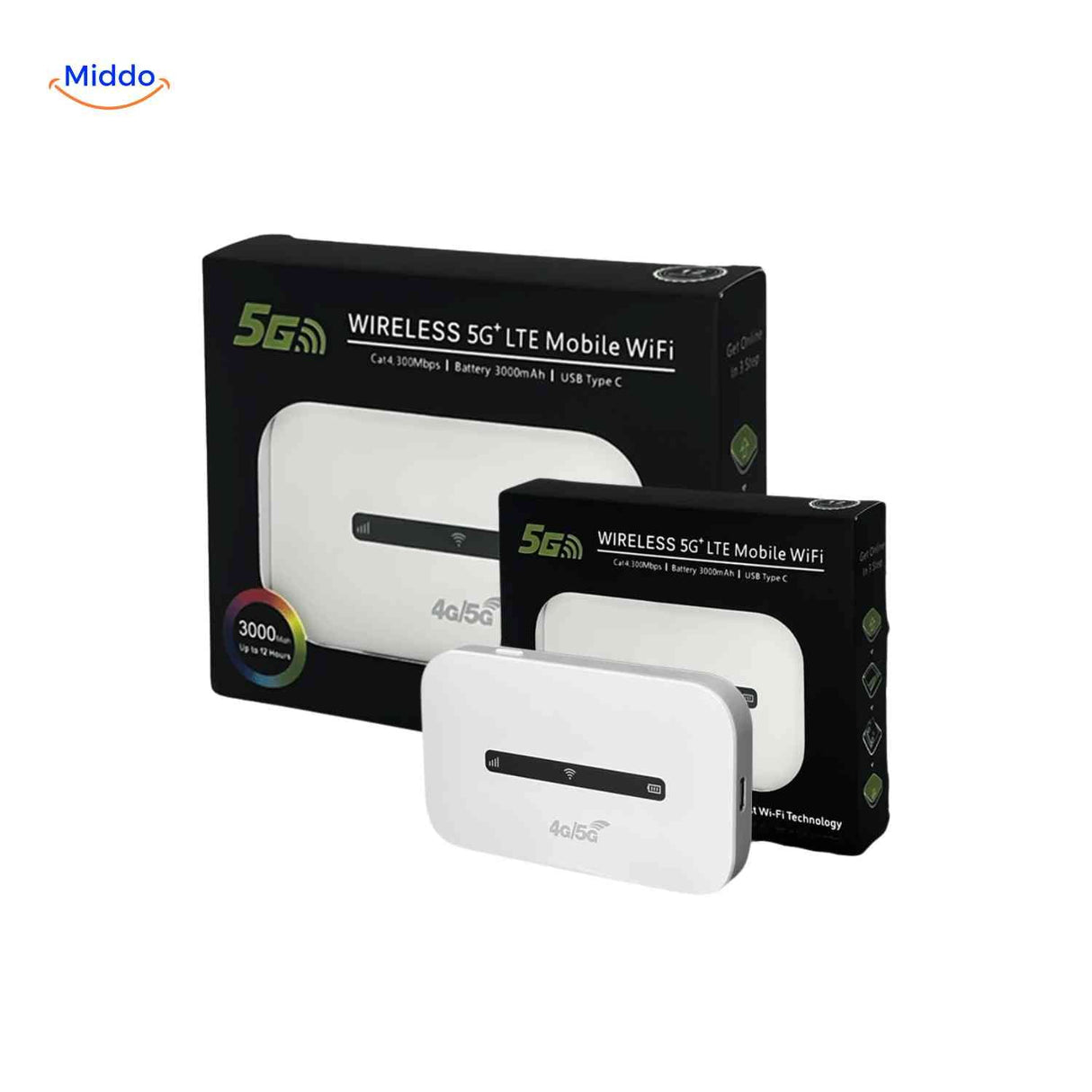 Netrovia Router kompakter Router mit großer und kleiner Verpackung