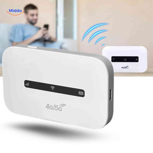 Netrovia Router Schnelle Verbindung für den Heimgebrauch und Streaming