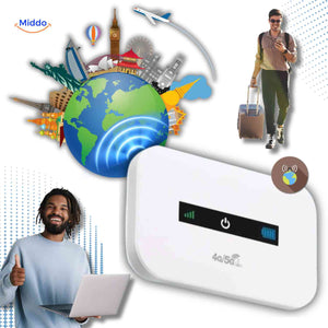 netrovia Router weltweit für Reisende und digitale Nomaden www.middo.de