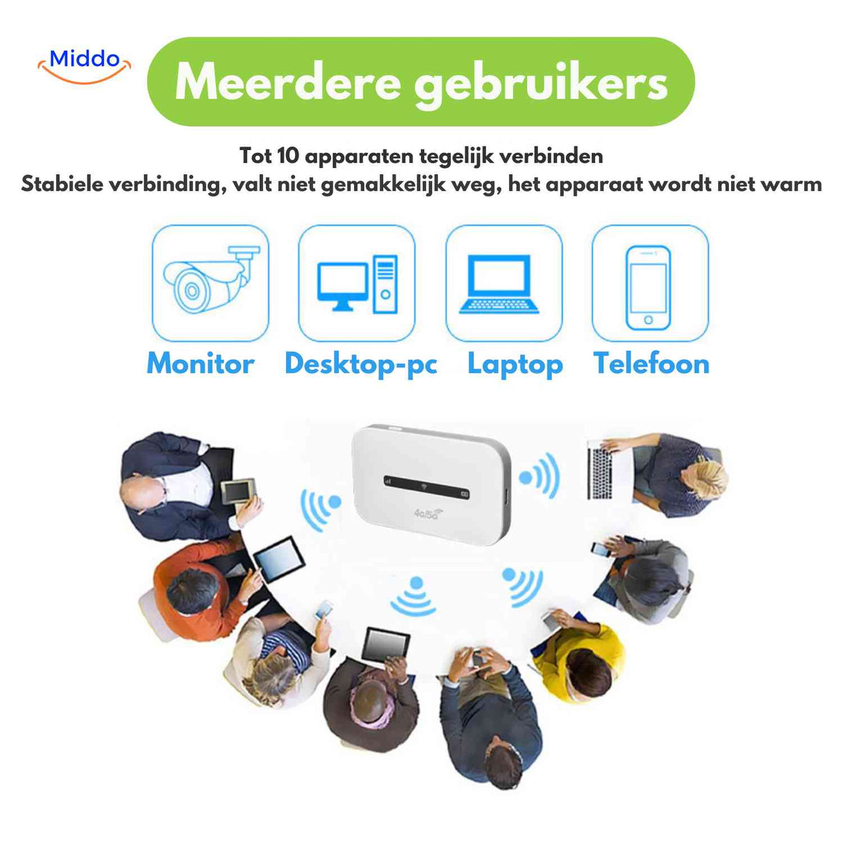 Netrovia Router verbindung mit 10 Geräten gleichzeitig mehrere Nutzer